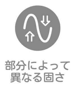 メディカル枕 - Fabe Japan